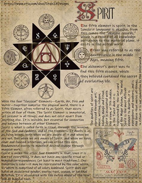 The Witch's Alphabet: An Introduction to Decoding Witchcraft Letters